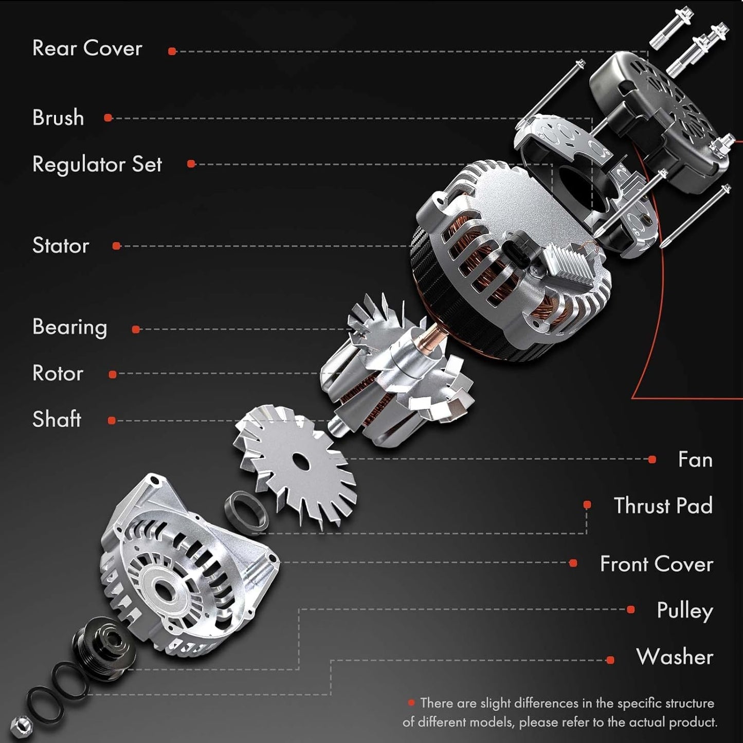 Alternator Compatible with Hyundai Elantra 2013, Elantra Coupe/Elantra GT 2013 & Kia Soul 2012-2016, Forte 2014-2016, Rondo 2014-2016, 1.8L 2.0L, 12V 120A 6-Groove Decoupler Pulley Clockwise